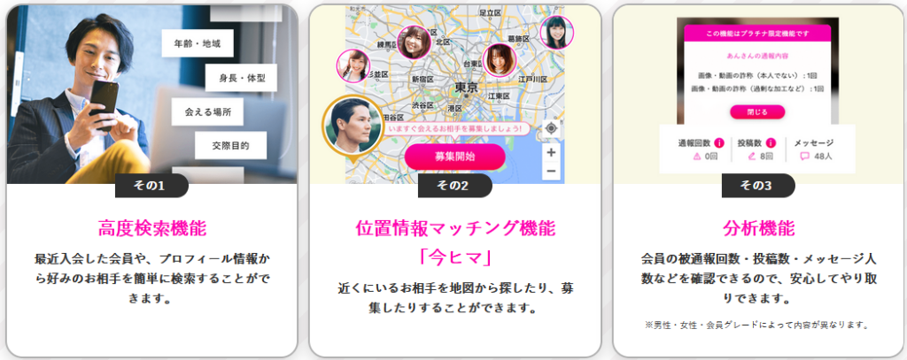 ラブアンの機能