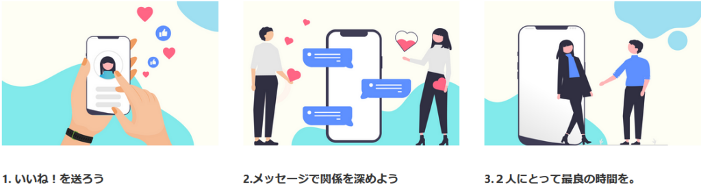 PJの出会うまでの流れ